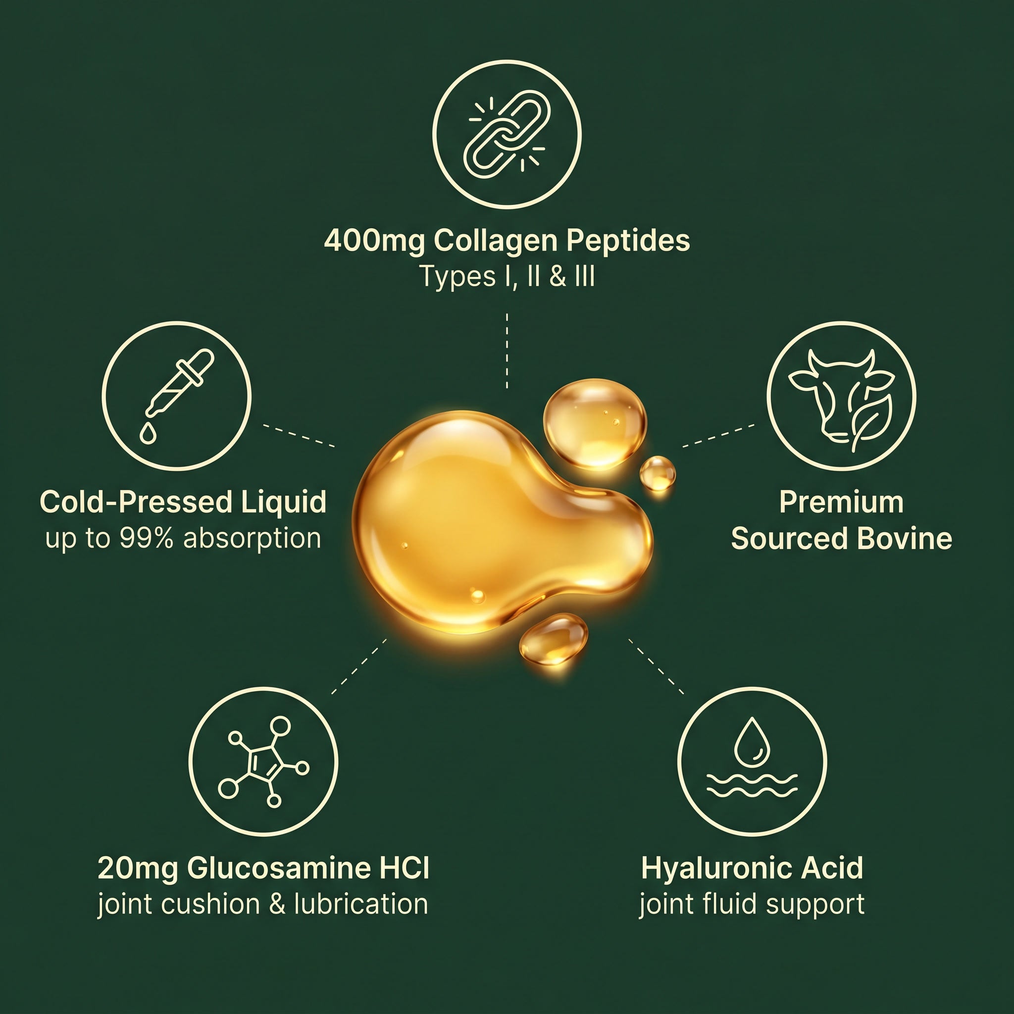 Brinlowe™ Premium Liquid Collagen